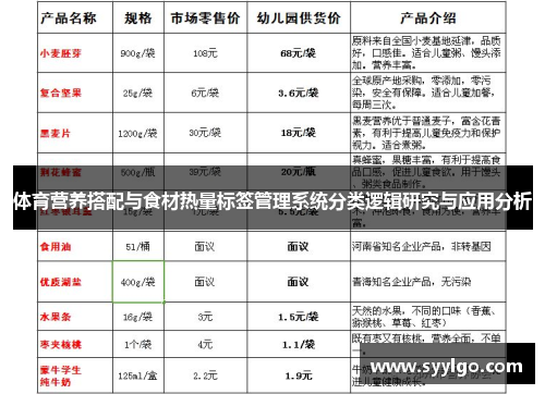 体育营养搭配与食材热量标签管理系统分类逻辑研究与应用分析