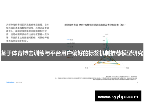 基于体育搏击训练与平台用户偏好的标签机制推荐模型研究