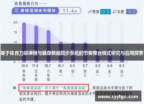 基于体育力量课程与健身数据同步系统的节奏整合模式研究与应用探索